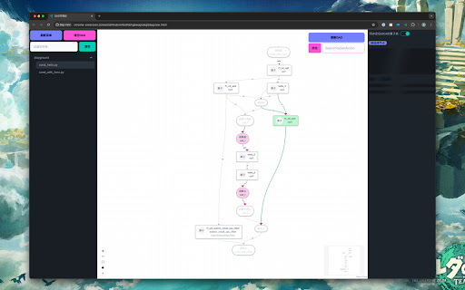 dag view  from Chrome web store to be run with OffiDocs Chromium online