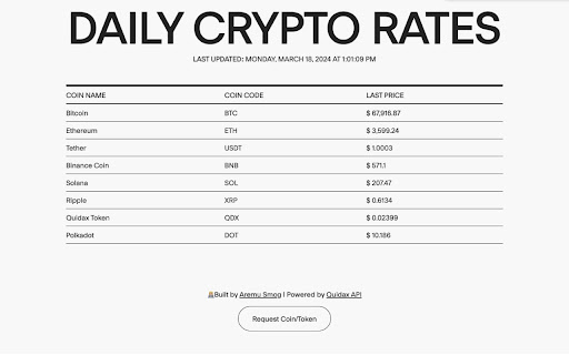 Daily Crypto Rates  from Chrome web store to be run with OffiDocs Chromium online