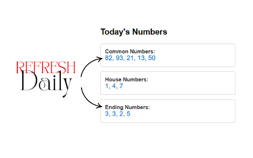Daily Numbers Tracker  from Chrome web store to be run with OffiDocs Chromium online