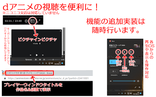dAni Tweak  from Chrome web store to be run with OffiDocs Chromium online