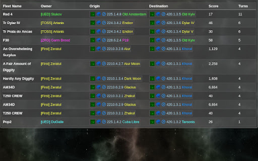 DarkGalaxy Plus  from Chrome web store to be run with OffiDocs Chromium online