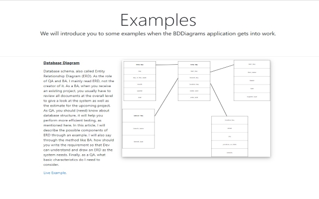 Database Diagram  from Chrome web store to be run with OffiDocs Chromium online