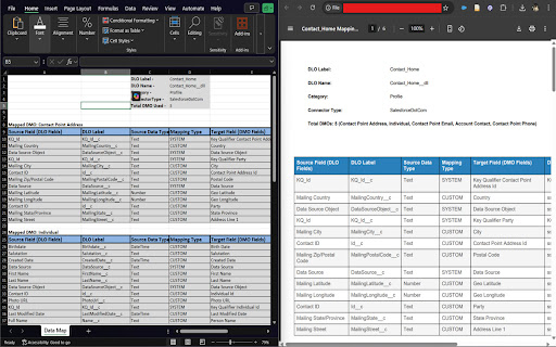 Data Cloud Schema Sync  from Chrome web store to be run with OffiDocs Chromium online