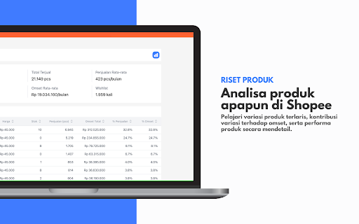 Datacuan Tool riset dan asisten seller marketplace  from Chrome web store to be run with OffiDocs Chromium online