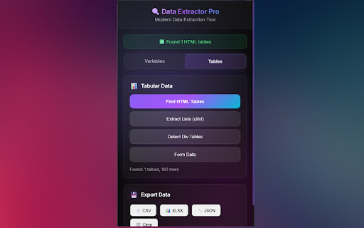 Data Extractor Pro  from Chrome web store to be run with OffiDocs Chromium online