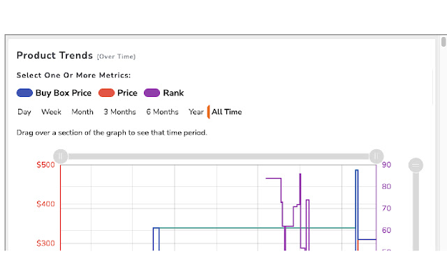 DataSpark Tools  from Chrome web store to be run with OffiDocs Chromium online