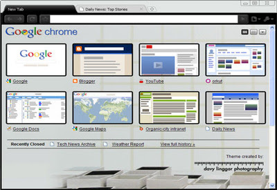 Davy Linggar  from Chrome web store to be run with OffiDocs Chromium online