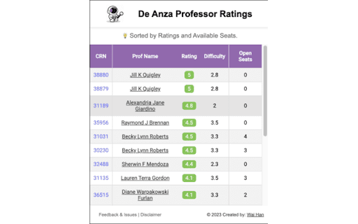 De Anza RMP  from Chrome web store to be run with OffiDocs Chromium online