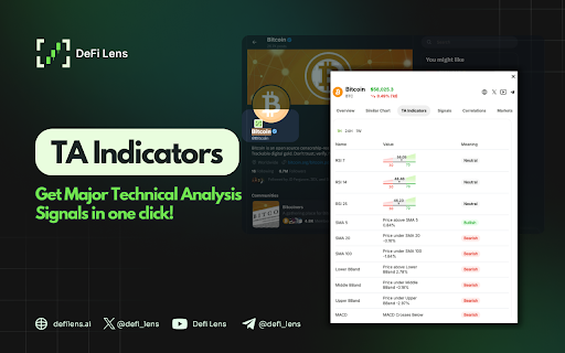 DeFi Lens  from Chrome web store to be run with OffiDocs Chromium online