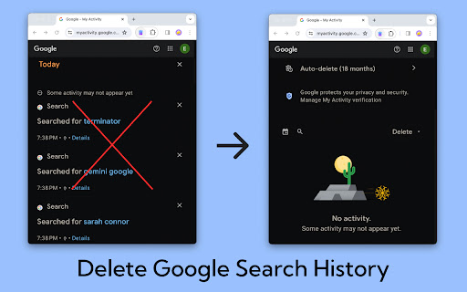 Delete Browsing History  from Chrome web store to be run with OffiDocs Chromium online