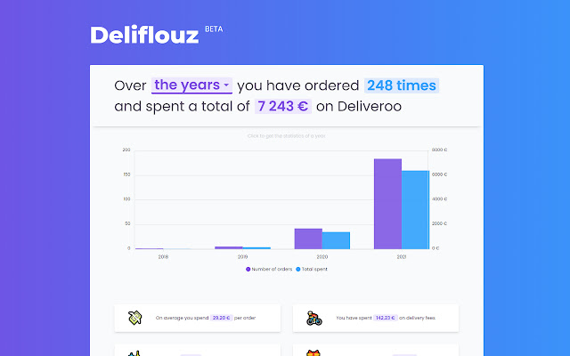 Deliflouz  from Chrome web store to be run with OffiDocs Chromium online
