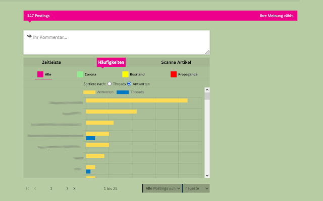derStandard User Analyzer  from Chrome web store to be run with OffiDocs Chromium online