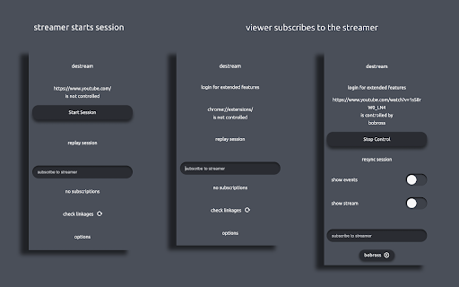 destream  from Chrome web store to be run with OffiDocs Chromium online