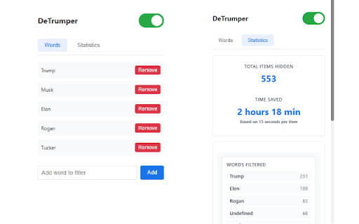 DeTrumper  from Chrome web store to be run with OffiDocs Chromium online