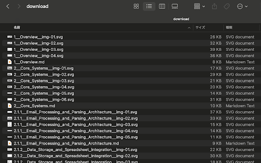 Devin wiki downloader  from Chrome web store to be run with OffiDocs Chromium online