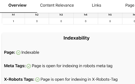 Dev SEO Analyzer  from Chrome web store to be run with OffiDocs Chromium online