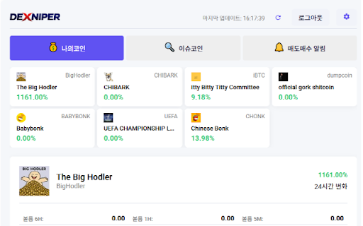 Dexniper  from Chrome web store to be run with OffiDocs Chromium online