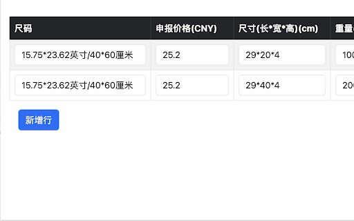 Dianxiaomi Helper  from Chrome web store to be run with OffiDocs Chromium online