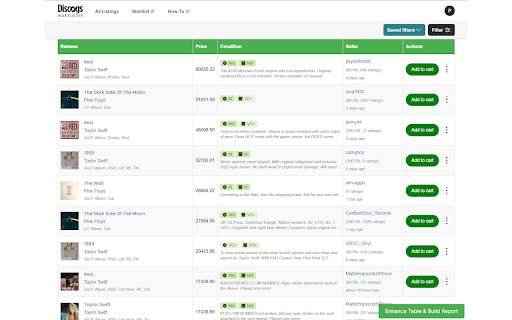 Discogs Plus  from Chrome web store to be run with OffiDocs Chromium online