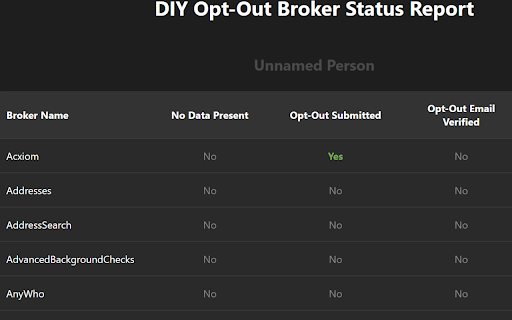 DIY Opt Out Assistant  from Chrome web store to be run with OffiDocs Chromium online