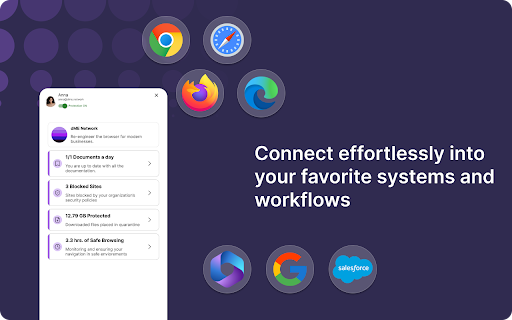 dME Connect  from Chrome web store to be run with OffiDocs Chromium online
