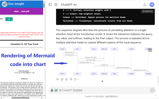 Doc Insight  from Chrome web store to be run with OffiDocs Chromium online