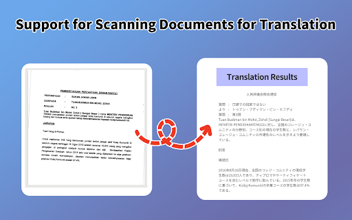 Document Translator Translate PDF, PPT online  from Chrome web store to be run with OffiDocs Chromium online