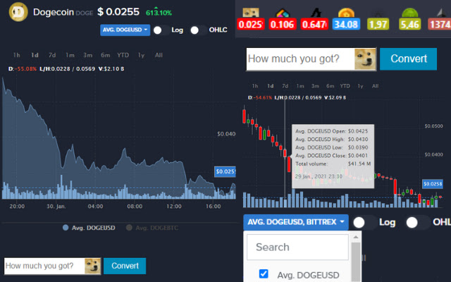 DOGE price  from Chrome web store to be run with OffiDocs Chromium online