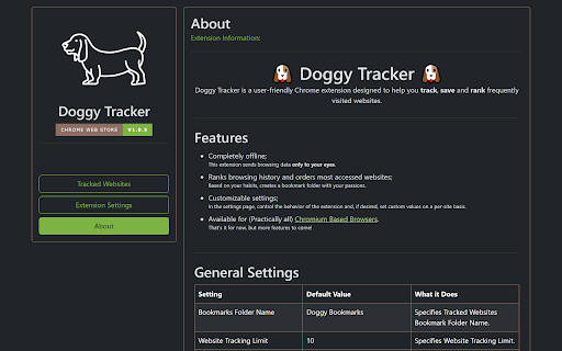 Doggy Tracker  from Chrome web store to be run with OffiDocs Chromium online