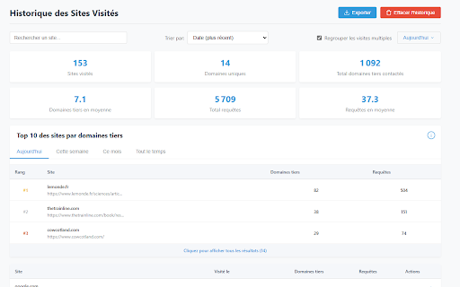 Domaines Tiers Tracker  from Chrome web store to be run with OffiDocs Chromium online