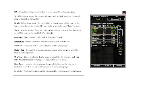 Dominion Companion  from Chrome web store to be run with OffiDocs Chromium online