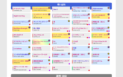 Donder Hiroba Plus  from Chrome web store to be run with OffiDocs Chromium online
