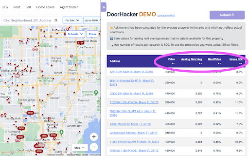 Doorhacker: cash flow properties on Zillow  from Chrome web store to be run with OffiDocs Chromium online