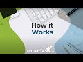 DoThatTask for auditors  from Chrome web store to be run with OffiDocs Chromium online