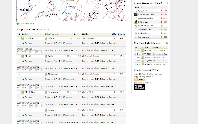 Dotlan Fatigue Calculator  from Chrome web store to be run with OffiDocs Chromium online