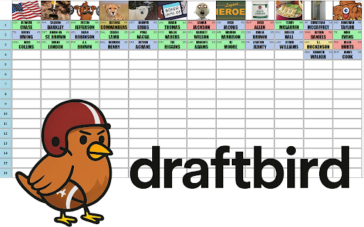 DraftBird  from Chrome web store to be run with OffiDocs Chromium online