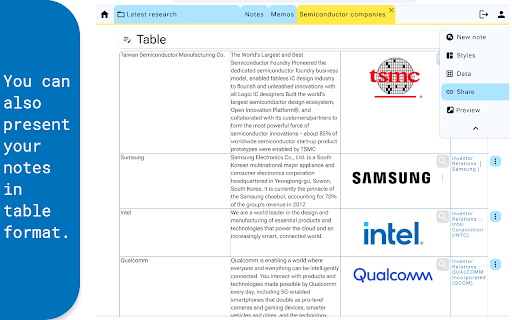 Draftio Chrome Extension  from Chrome web store to be run with OffiDocs Chromium online