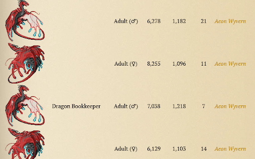 Dragon Bookeeper  from Chrome web store to be run with OffiDocs Chromium online