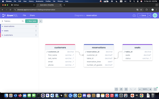 DrawSQL Background White  from Chrome web store to be run with OffiDocs Chromium online