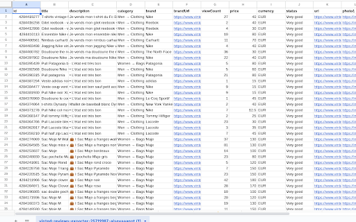 Dressing Exporter  from Chrome web store to be run with OffiDocs Chromium online