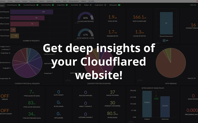 Dr.FLARE  from Chrome web store to be run with OffiDocs Chromium online