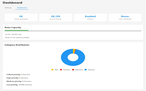 Drift  from Chrome web store to be run with OffiDocs Chromium online