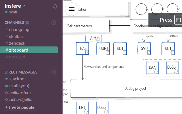 Drive API Test  from Chrome web store to be run with OffiDocs Chromium online