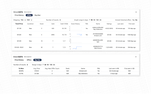 DrivenDATA  from Chrome web store to be run with OffiDocs Chromium online