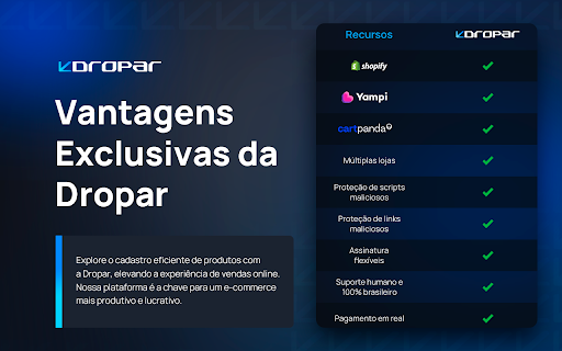 Dropar  from Chrome web store to be run with OffiDocs Chromium online