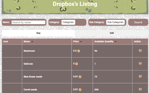 Dropbox sales  from Chrome web store to be run with OffiDocs Chromium online