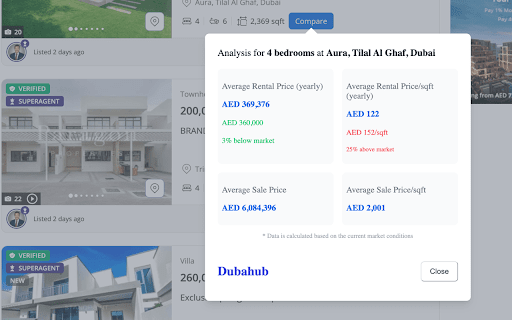 Dubaihood | Enhance propertyfinder.ae for UAE real estate search experience  from Chrome web store to be run with OffiDocs Chromium online