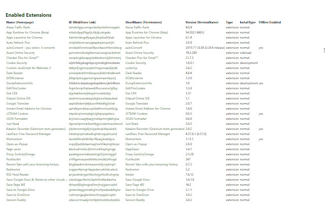 DumpExtensionInfo  from Chrome web store to be run with OffiDocs Chromium online