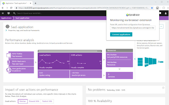 Dynatrace Real User Monitoring da Chrome Web Store será executado com OffiDocs Chromium online