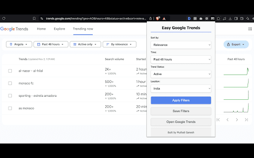 Easy Google Trends  from Chrome web store to be run with OffiDocs Chromium online